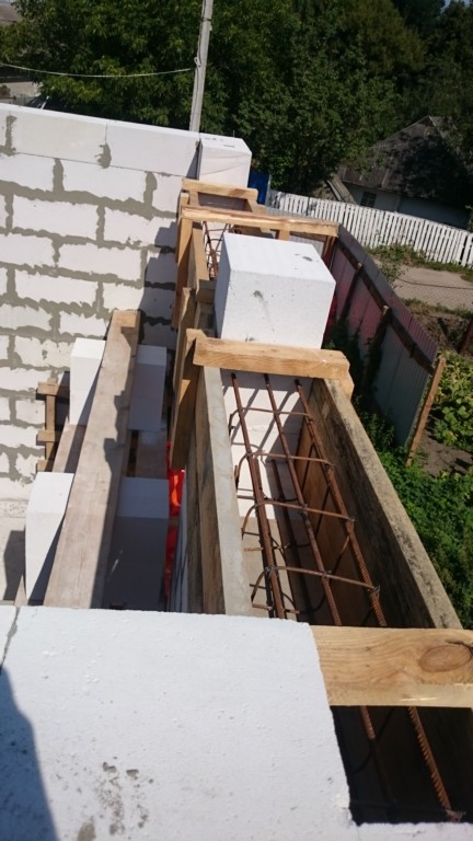 Строительство домов